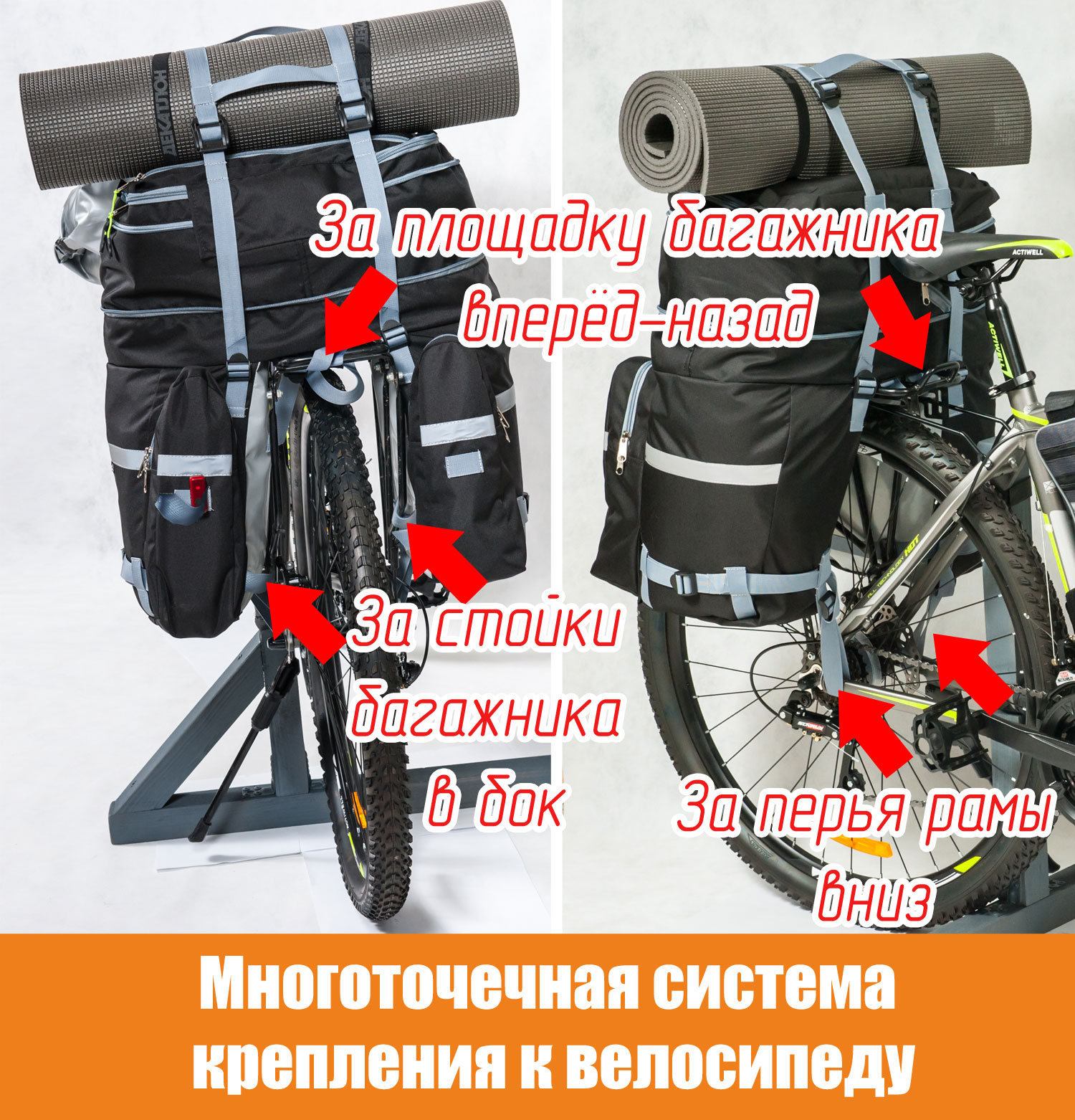 Система крепления велорюкзака Course к велосипеду