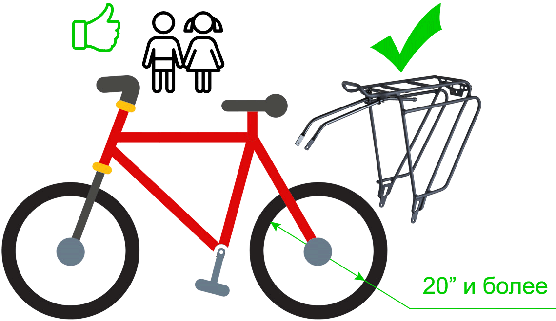 Велорюкзак на багажник (велоштаны) Course можно использовать детям на детских велосипедах