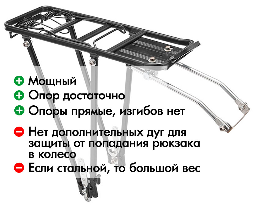 Велосипедный багажник традиционной конструкции для велотуризма