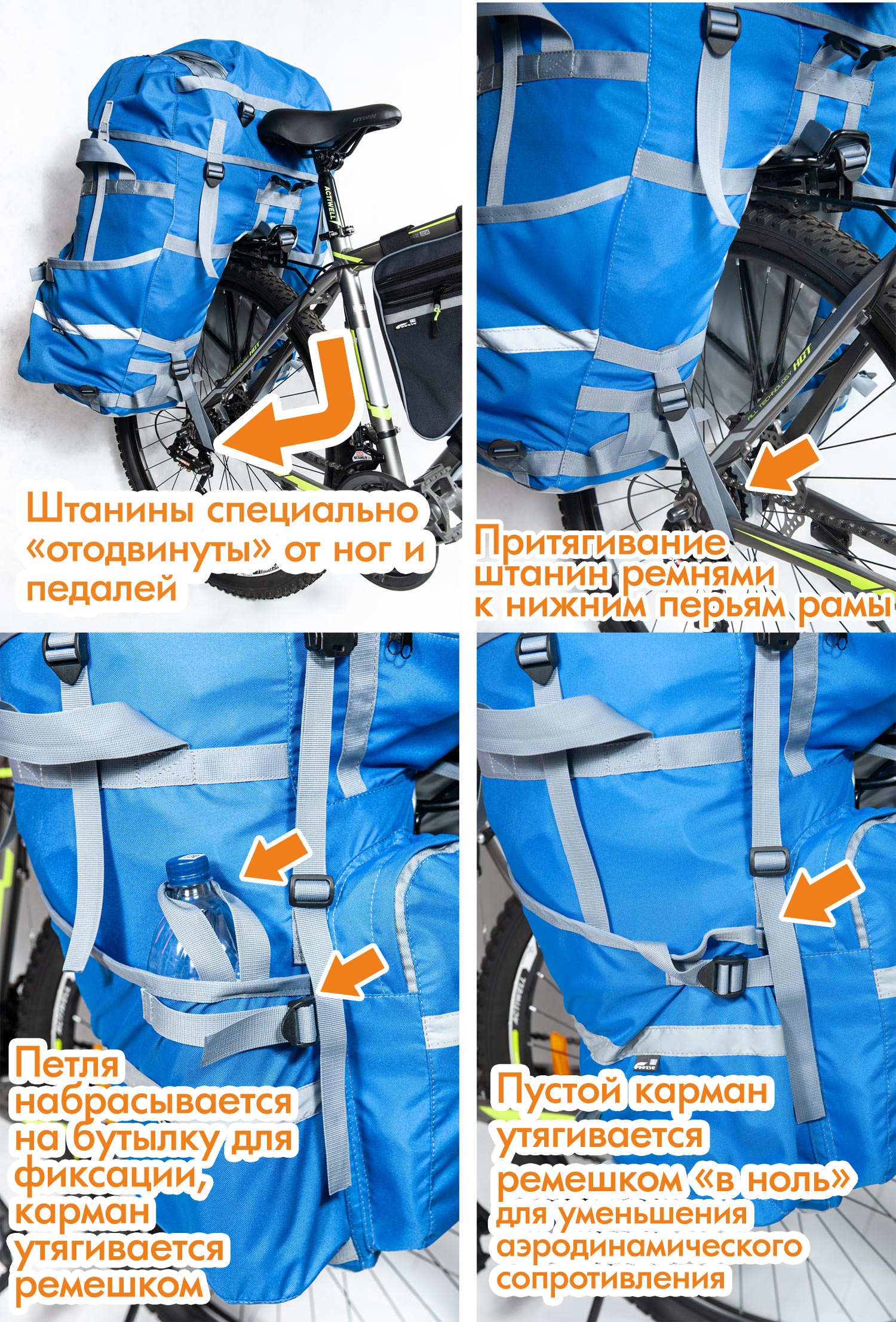 Велосипедный рюкзак COURSE серии «Мастер» на багажник, особенности конструкции