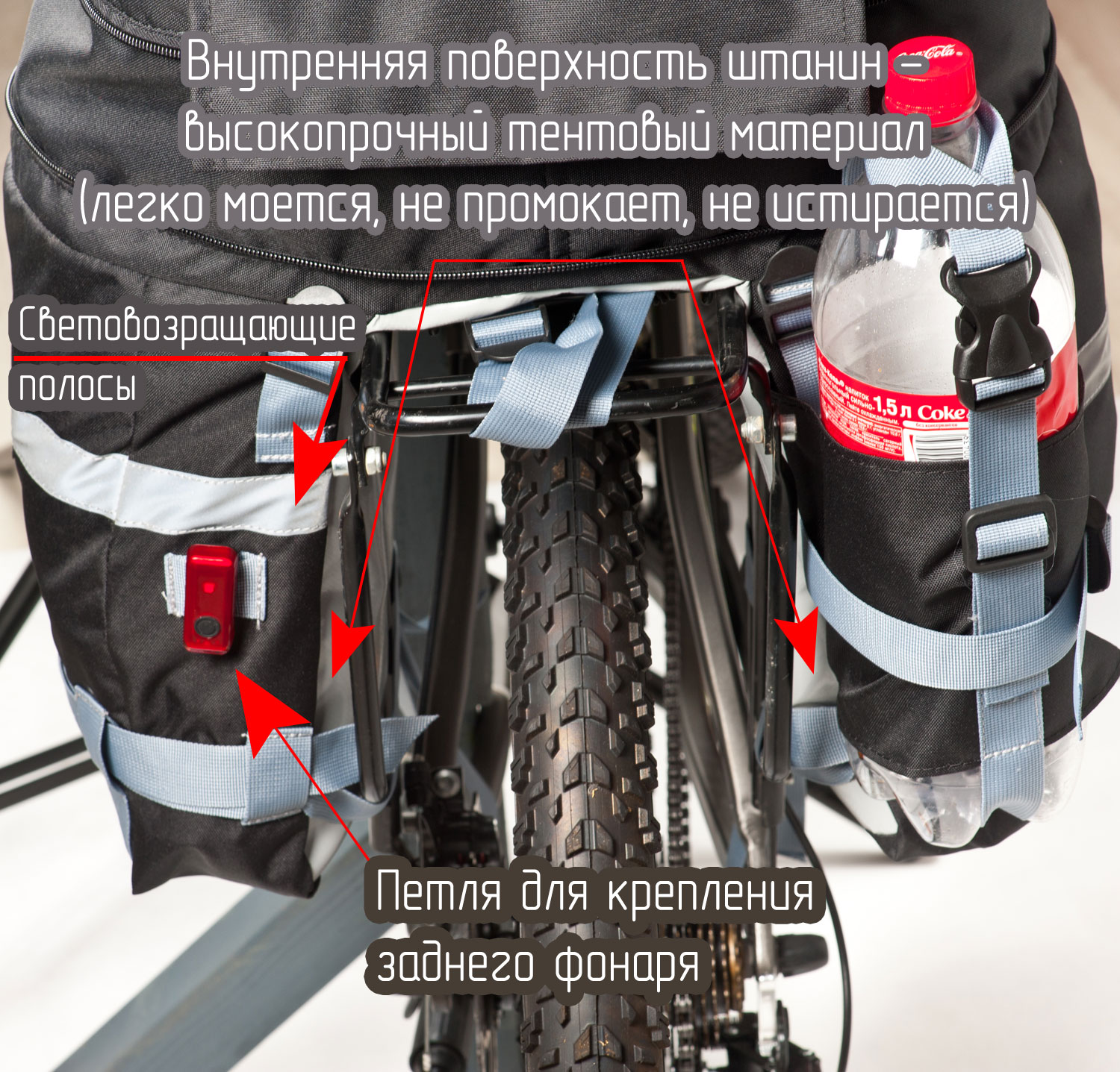 Конструкция велорюкзака (велоштанов) с элементами безопасности