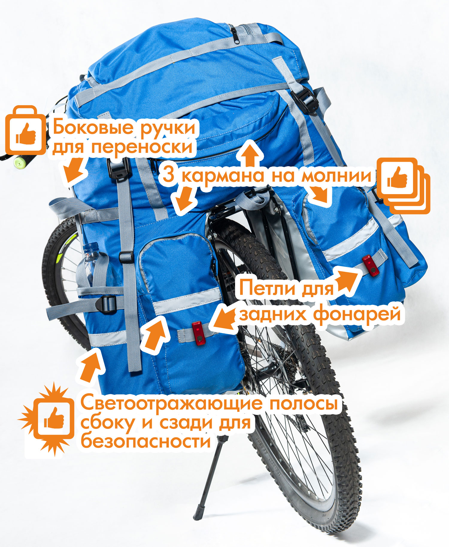 Велосипедный рюкзак COURSE серии «Мастер» на багажник, особенности конструкции