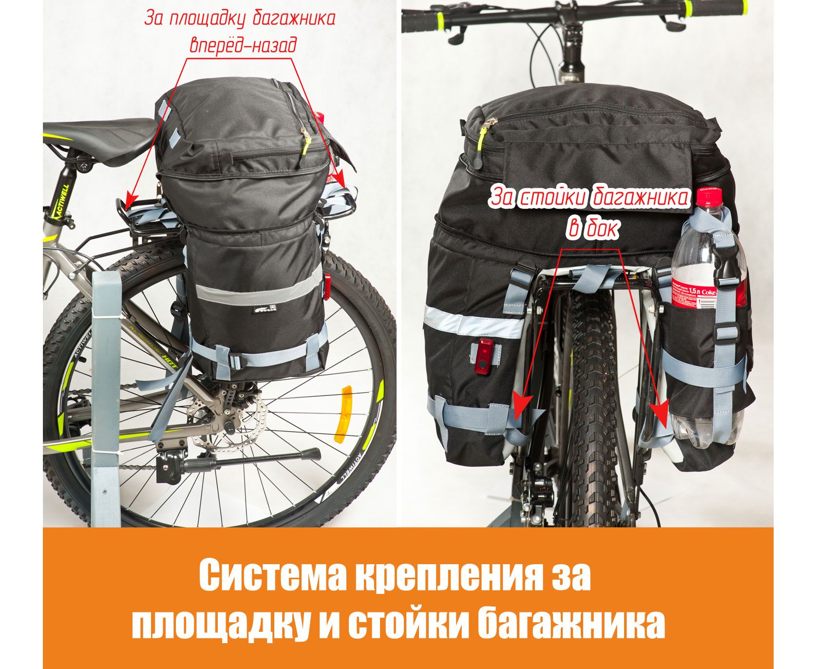 Система крепления велорюкзака (велоштанов) к багажнику велосипеда