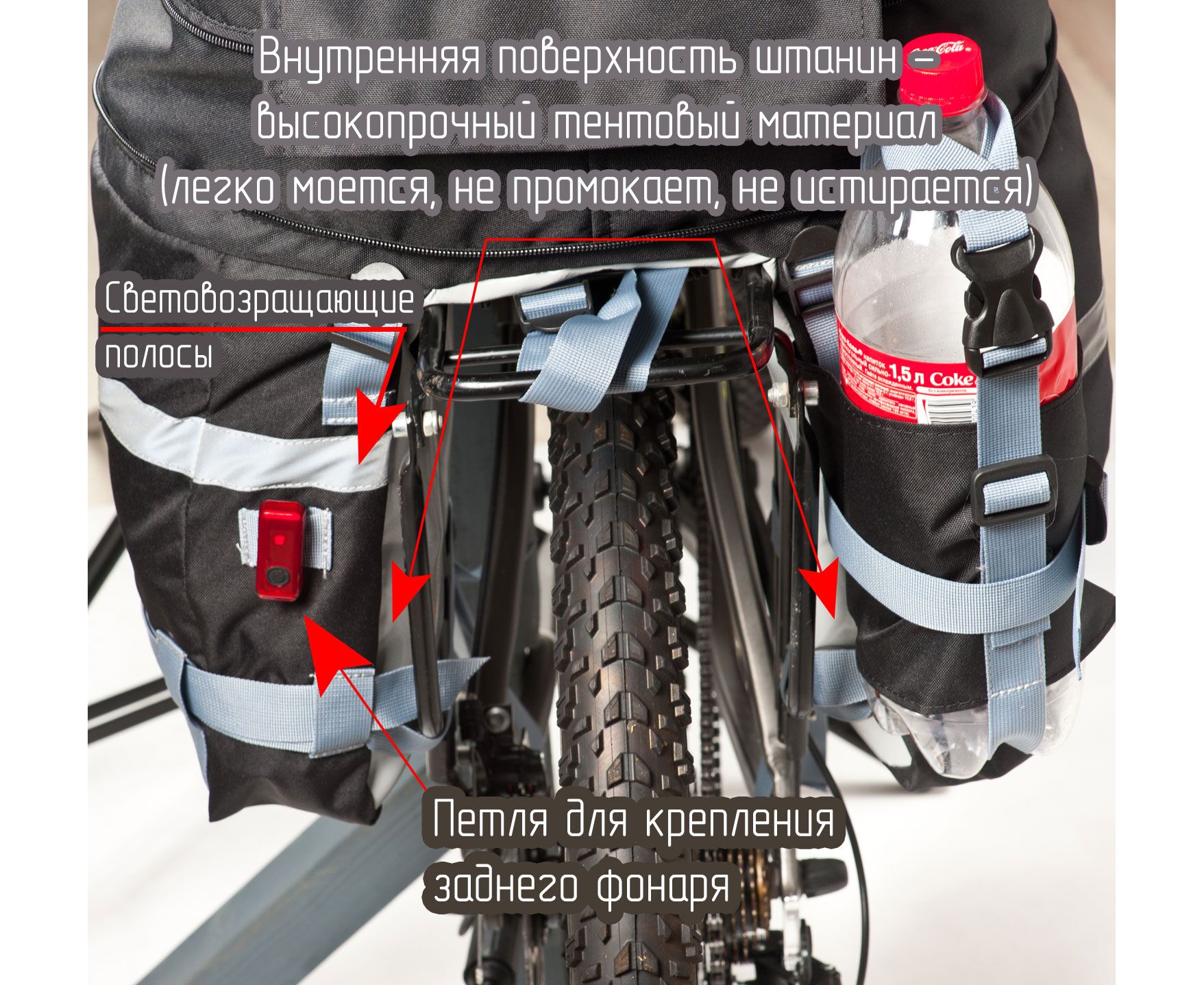 Особенности конструкции велорюкзака на багажник (велоштанов) Course